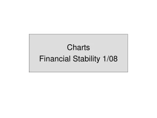 Charts  Financial Stability 1/08