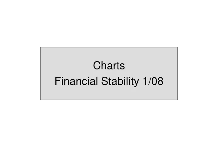 charts financial stability 1 08