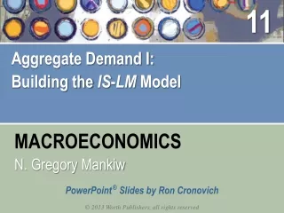 Aggregate Demand I: Building the  IS - LM  Model