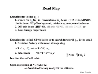 Road Map  Experiments to find  q 13   :