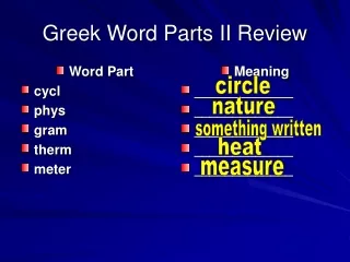 Greek Word Parts II Review