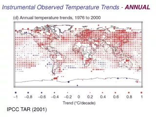 Instrumental Observed Temperature Trends -  ANNUAL