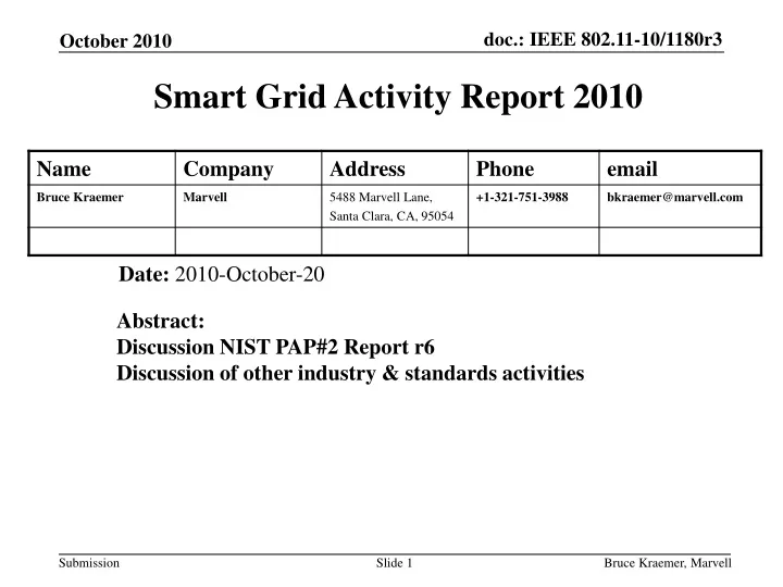smart grid activity report 2010