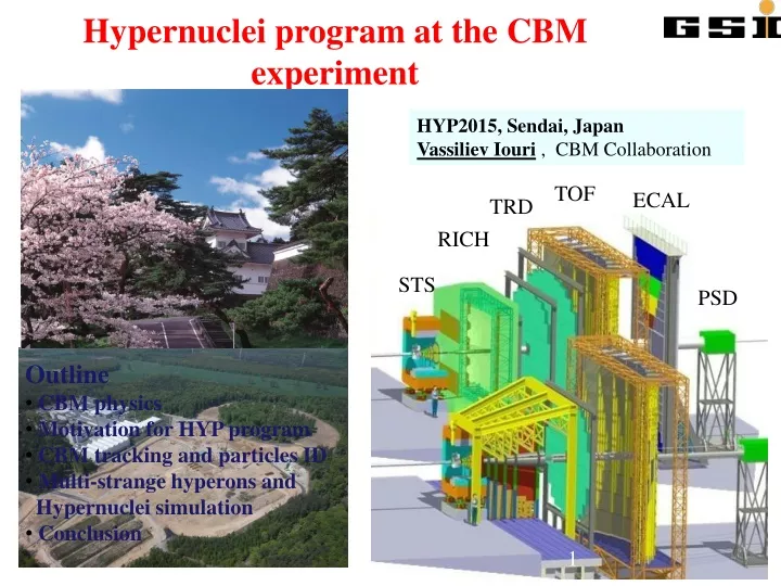 hypernuclei program at the cbm experiment