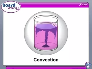 Convection and density