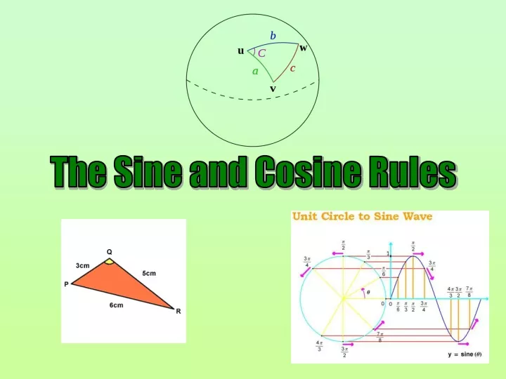 the sine and cosine rules