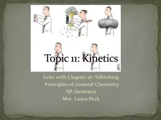 Topic 11: Kinetics
