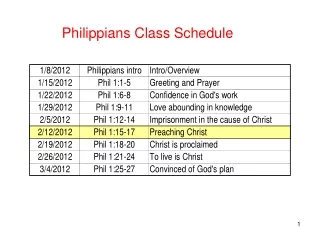 Philippians Class Schedule