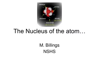 The Nucleus of the atom…