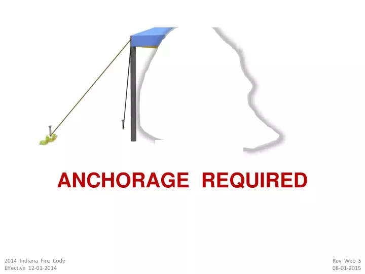 anchorage required