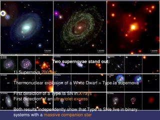 Swift  Mugshots of Supernovae