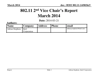 802.11 2 nd  Vice Chair’s Report March 2014