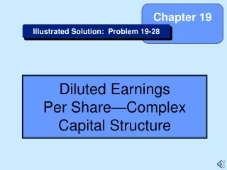 Diluted Earnings Per Share—Complex Capital Structure