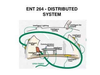 ENT 264 - DISTRIBUTED SYSTEM