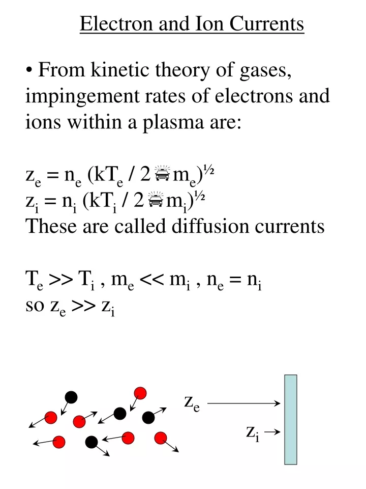 electron and ion currents