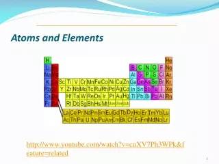 Atoms and Elements