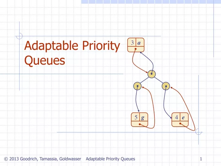 adaptable priority queues