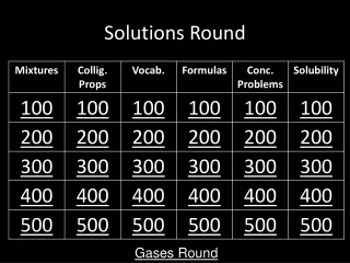 Solutions Round
