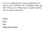 Effective Data Visualization Methods Comparison - slide 1