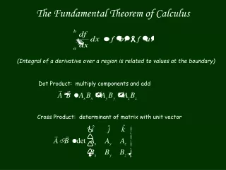 The Fundamental Theorem of Calculus