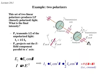 Example: two polarizers