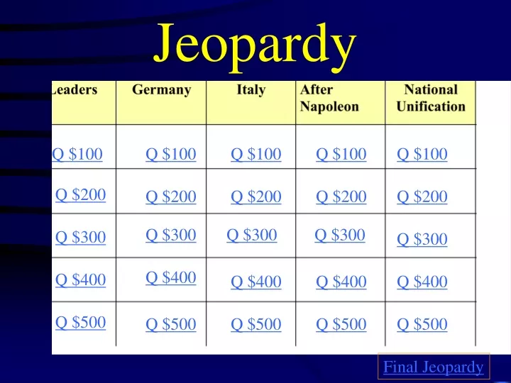 jeopardy