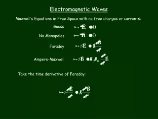 Maxwell’s Equations in Free Space with no free charges or currents: