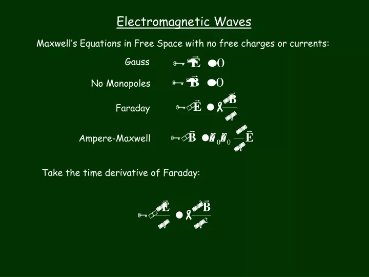 electromagnetic waves