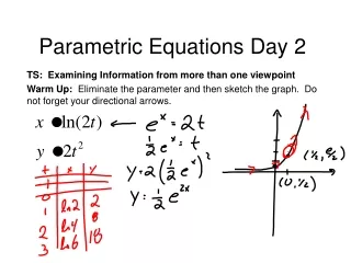 Parametric Equations Day 2