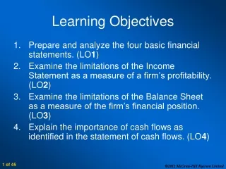 learning objectives