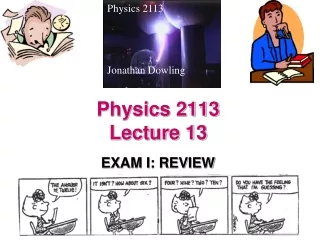 Physics 2113  Lecture 13