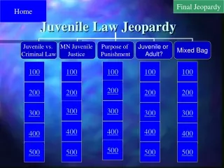 Juvenile Law Jeopardy