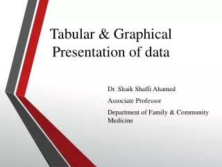 Tabular &amp; Graphical Presentation of data