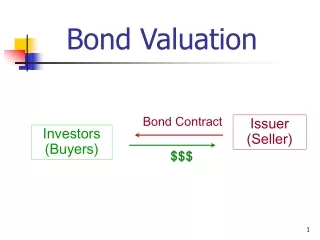 Bond Valuation