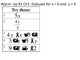 Warm- Up #1 Ch1: Evaluate for x = 6 and  y = 4