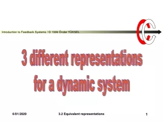 3 different representations for a dynamic system