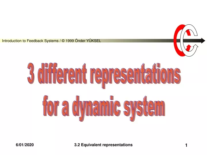 3 different representations for a dynamic system