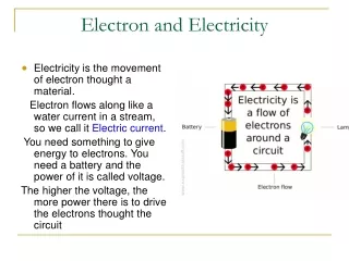 Electron and Electricity