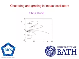 Chattering and grazing in impact oscillators Chris Budd
