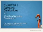 Sampling Distributions for Statistical Inference - slide 1
