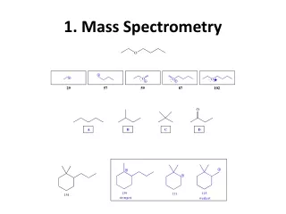 1. Mass Spectrometry