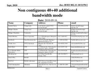 Non contiguous 40+40 additional bandwidth mode