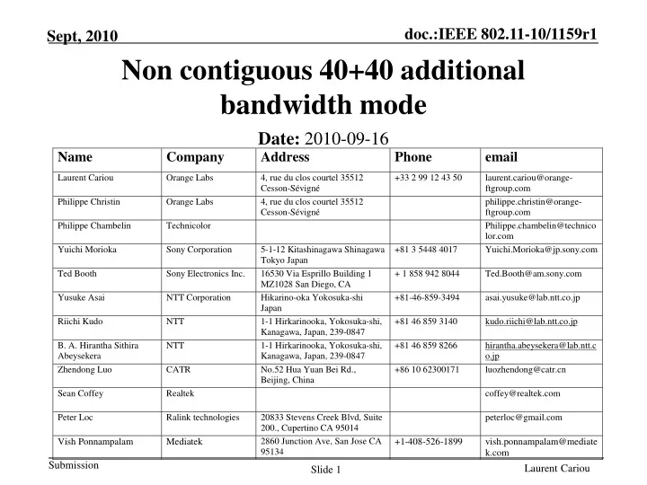 non contiguous 40 40 additional bandwidth mode