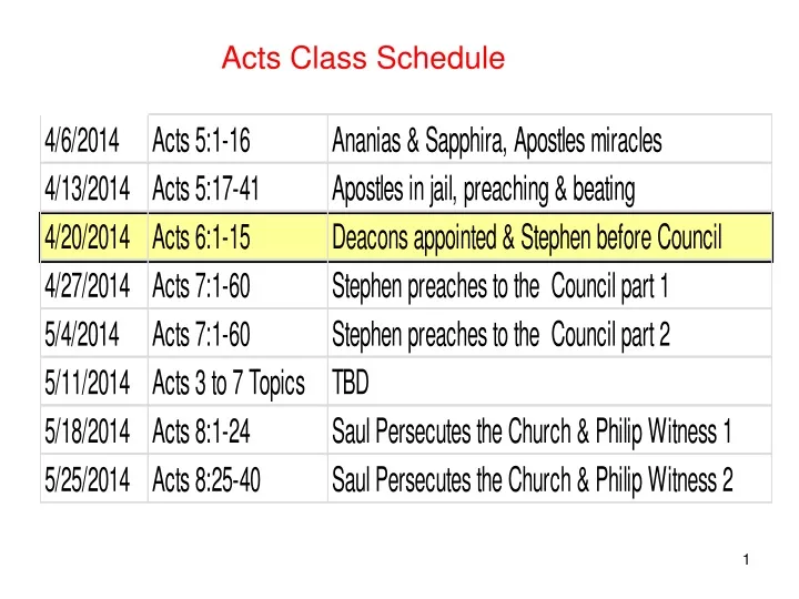acts class schedule