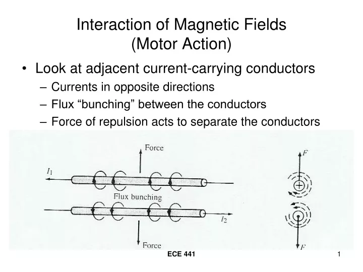 interaction of magnetic fields motor action