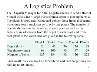 A Logistics Problem