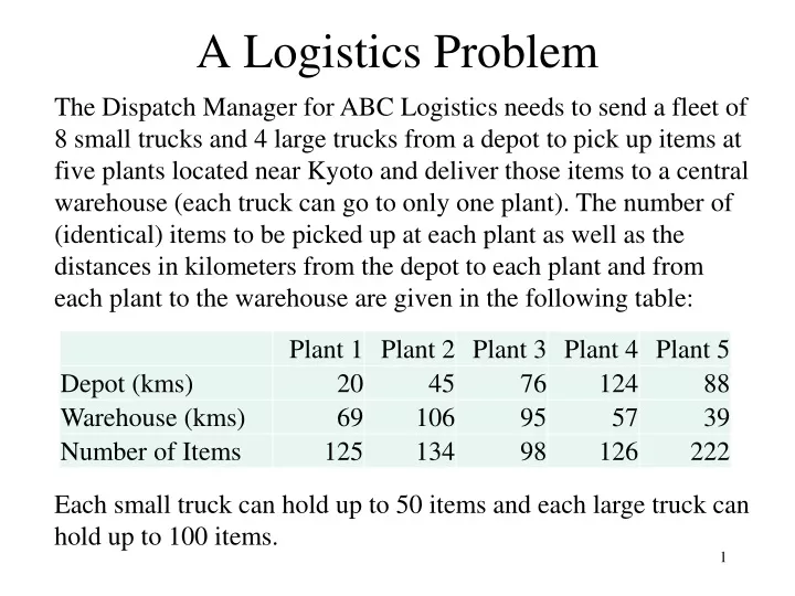 a logistics problem