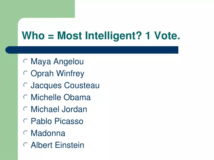 who most intelligent 1 vote