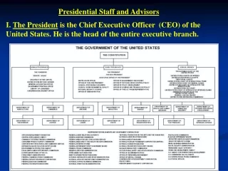 Presidential Staff and Advisors