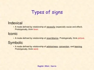 Types of signs